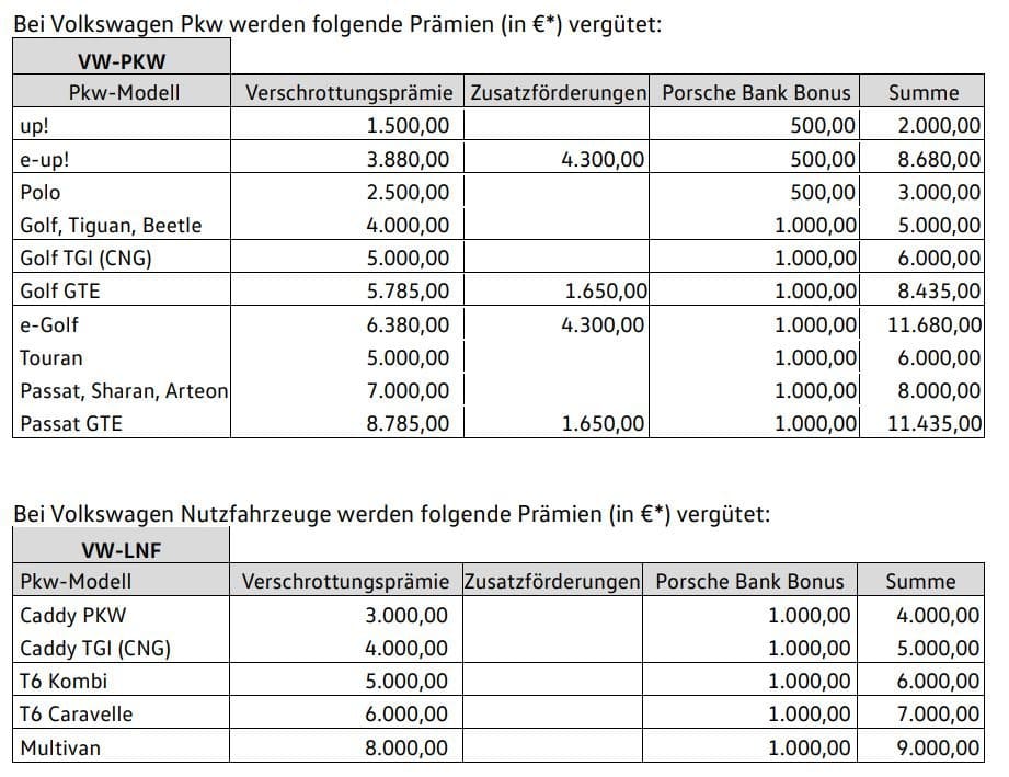 vw_öko